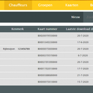 Bekijk eenvoudig hoe je voorstaat met het uitlezen van de chauffeurspassen.