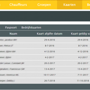Overzicht van alle chauffeurspassen/bedrijfskaarten en data wanneer deze verlopen. (hierover kun je tevens een alert instellen.)