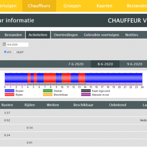 Bekijk in detail de tachograaf data: Rij rust tijden, ontbrekende data, overtredingen. inSight Source Activiteiten overzicht tachograaf uitlezen