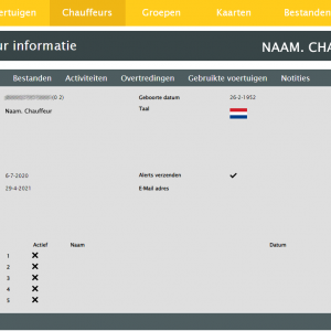 In één overzicht data de chauffeur inzien, tevens kun je hier alerts aanmaken. 