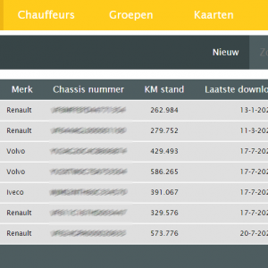 Bekijk eenvoudig hoe je voorstaat met het uitlezen van de voertuigen. inSight Source Voertuig overzicht tachograaf uitlezen