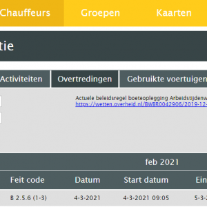 Zie in één oogopslag welke overtredingen er gemaakt zijn door een chauffeur